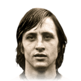 Cruyff Weekend League card head